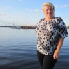 Трескина Елена