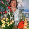 Шац Ирина